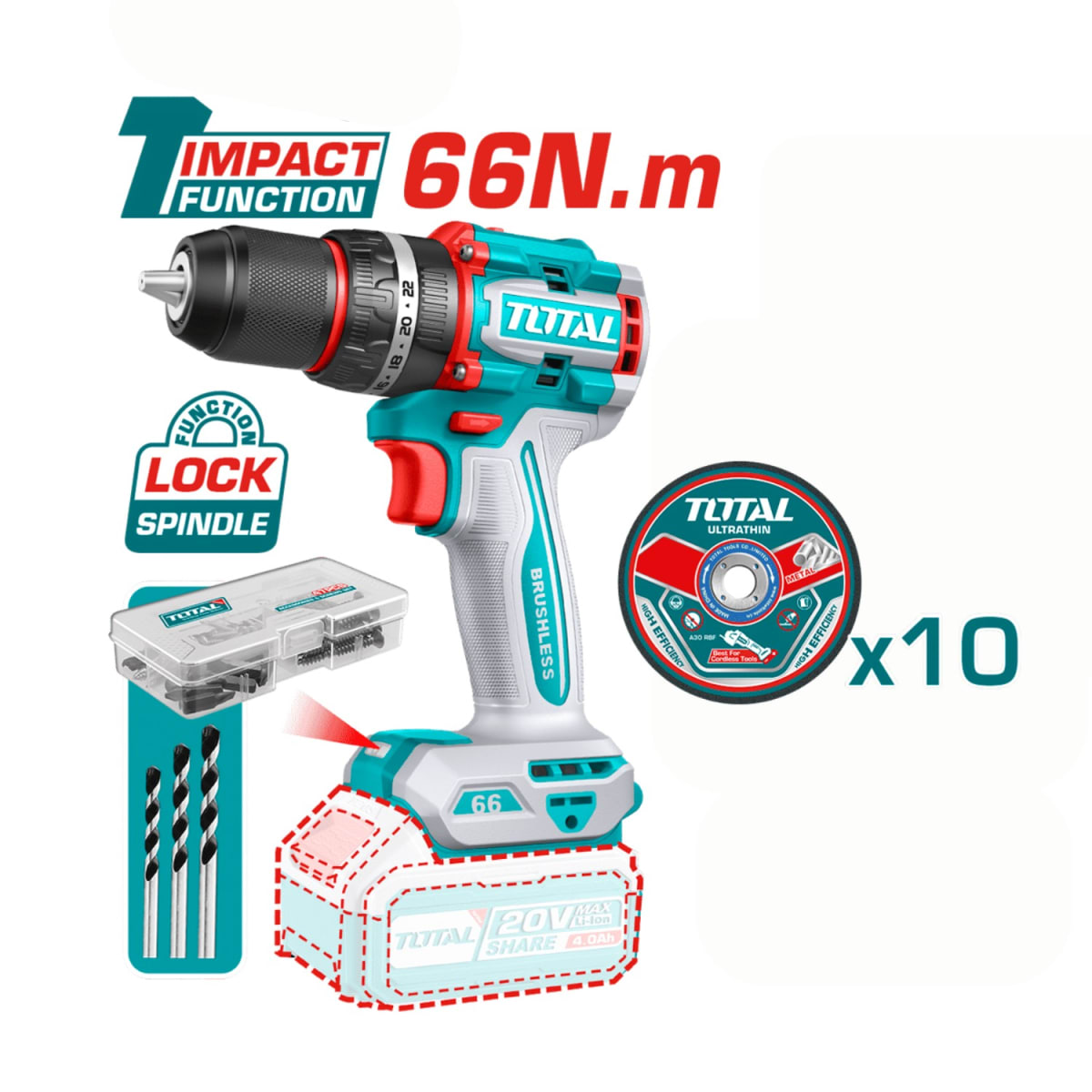 Mega Combo Industrial Taladro + Amoladora + Rotomartillo Total5
