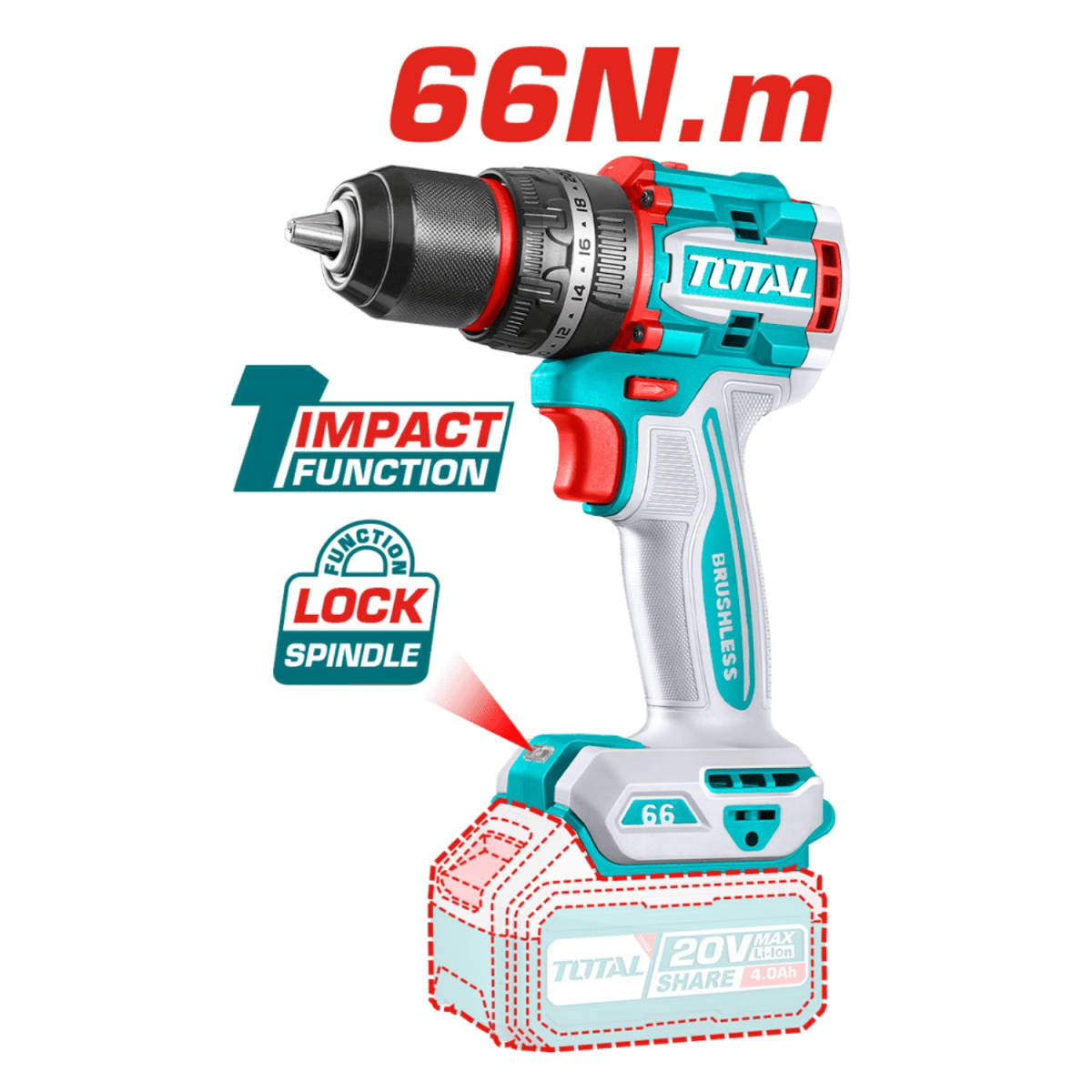 Combo Taladro 66N.M. + Amoladora y Llave de Impacto 20V Total6