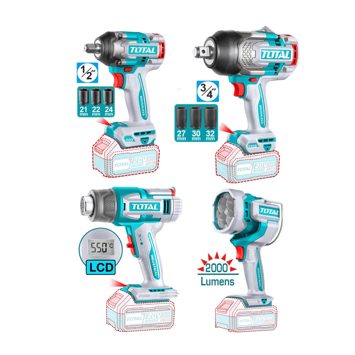 Mega Combo Llave de Impacto 1350N.m + Llave de Impacto 500N.m. + Pistola de Calor + Lámpara Total2
