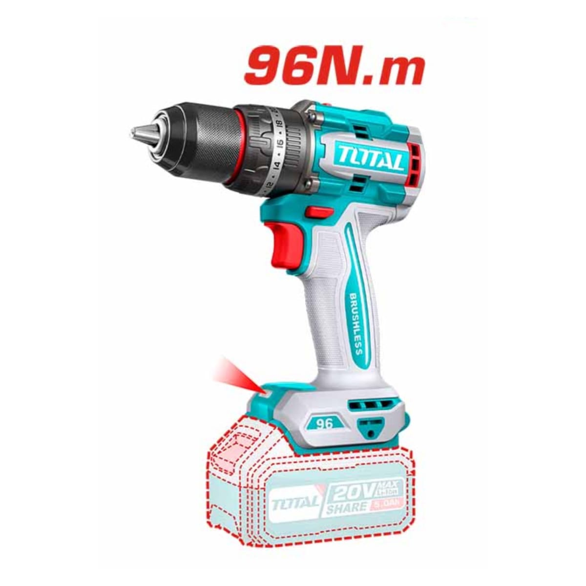 Mega Combo PRO Taladro 96N.m. + Rotomartillo + Llave de Impacto 3/4