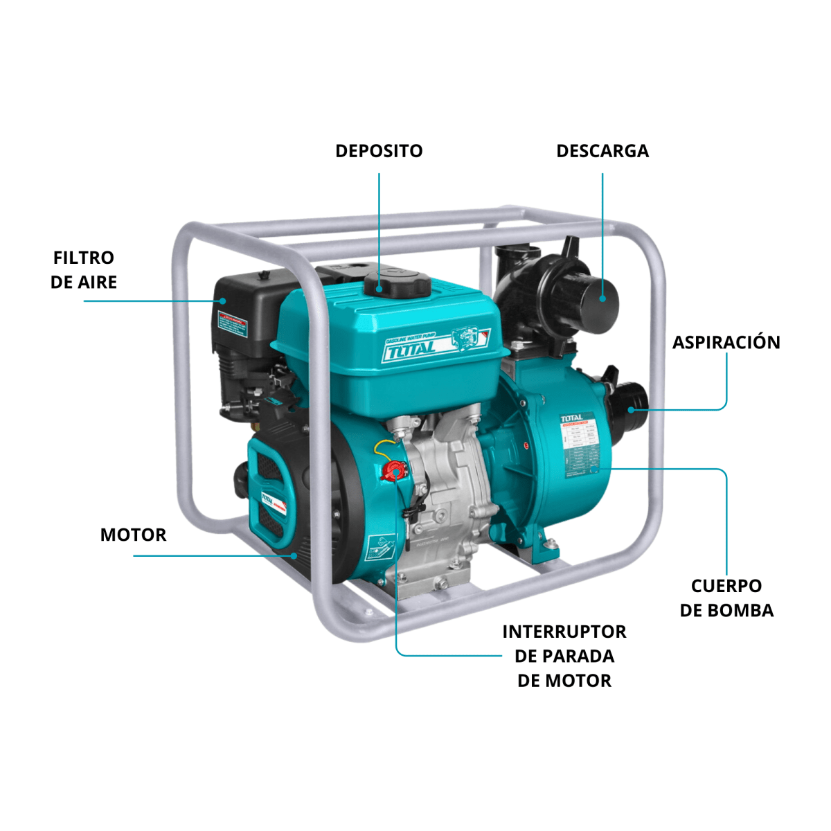 Motobomba a gasolina 2