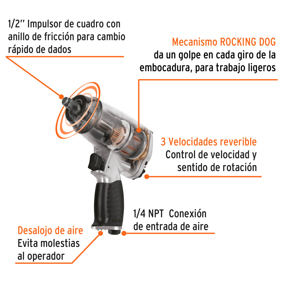 Llave de impacto neumática 1/2'' Truper2