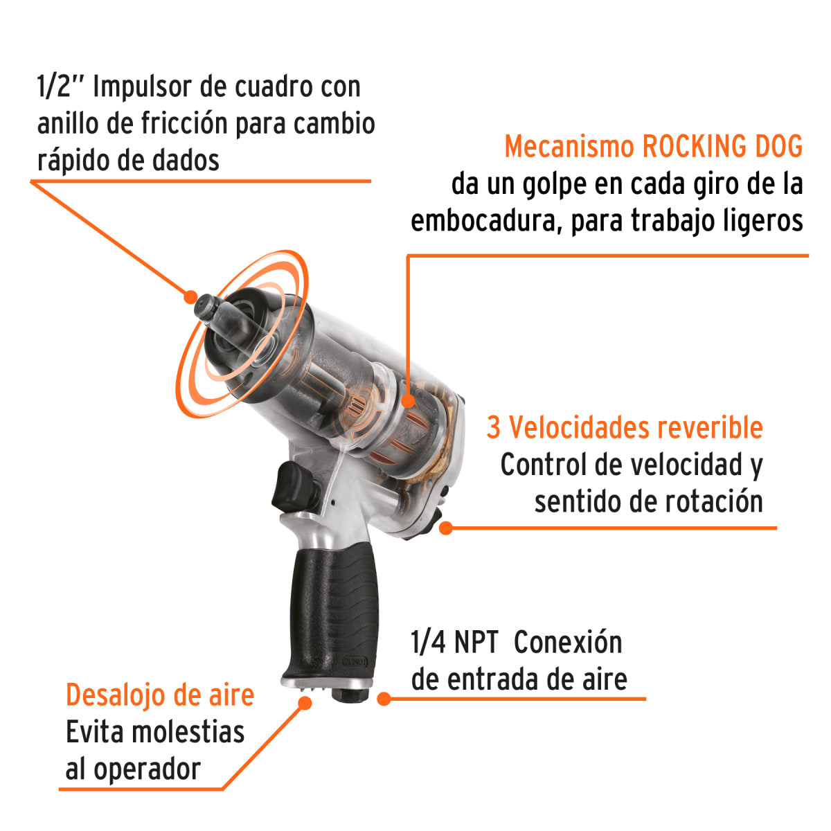 Kit de llave de impacto 1/2'' con estuche plástico Truper3