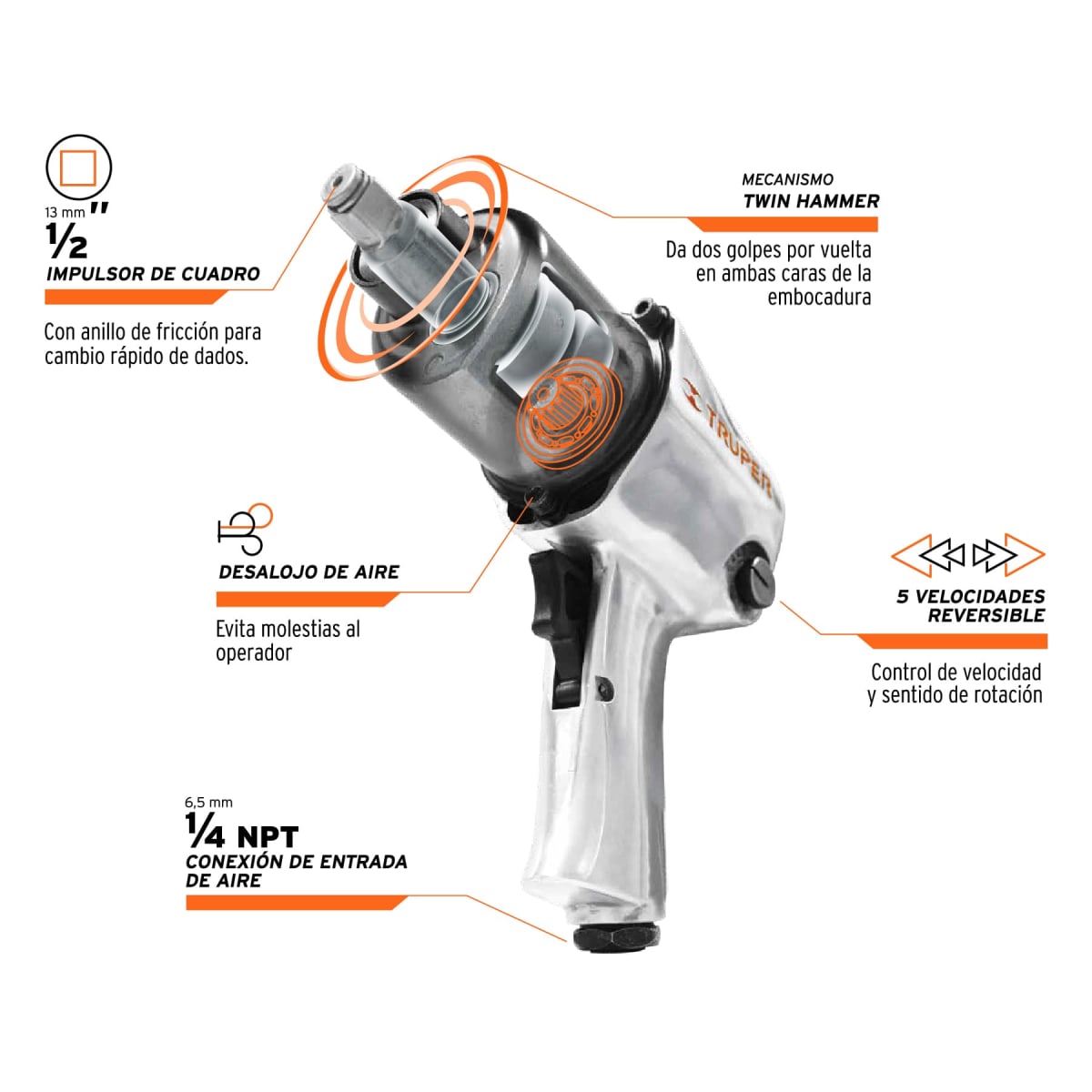 Kit de llave de impacto 1/2