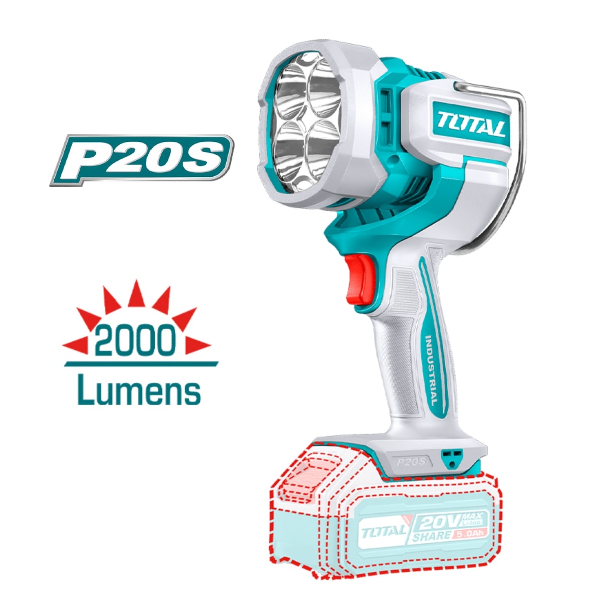 Combo Rotomartillo 2.5j + Amoladora 1000w + Linterna 20v Total4