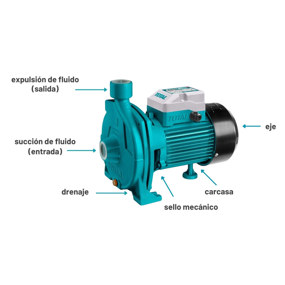 Bomba centrifuga 2HP 1500W Total4