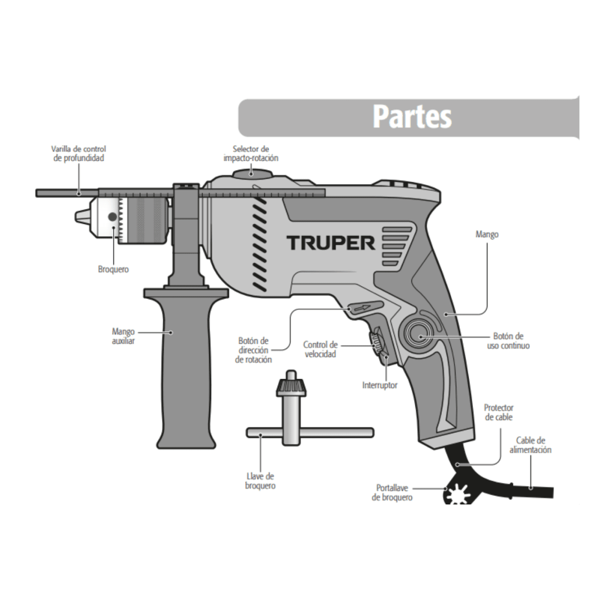 Taladro 600W Truper + Amoladora 4 1/2