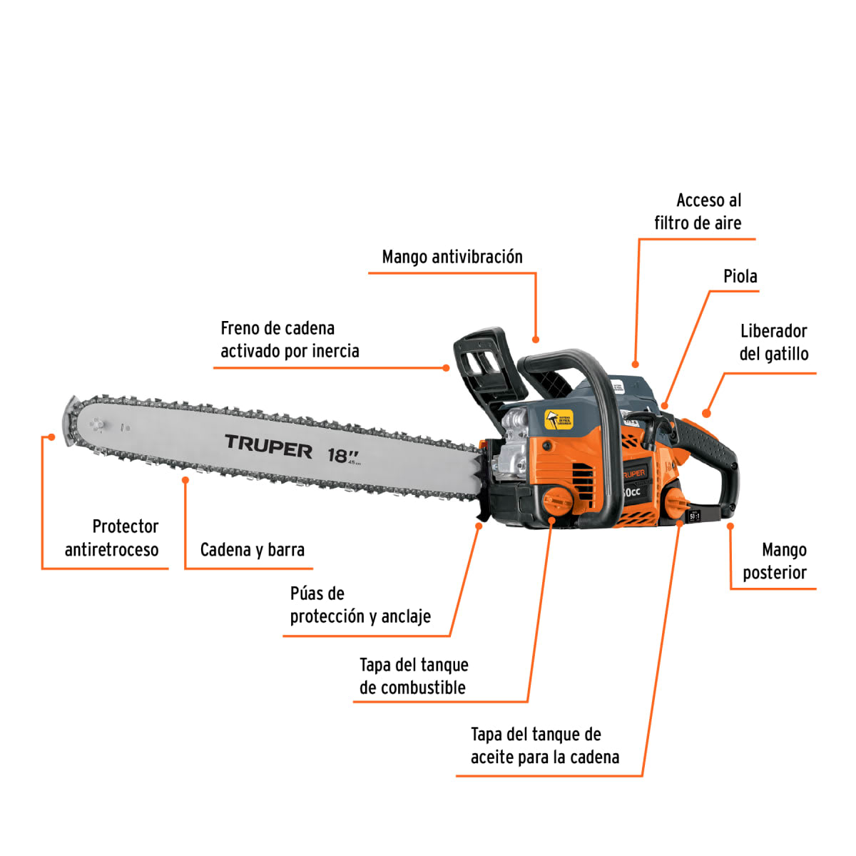 Motosierra 18