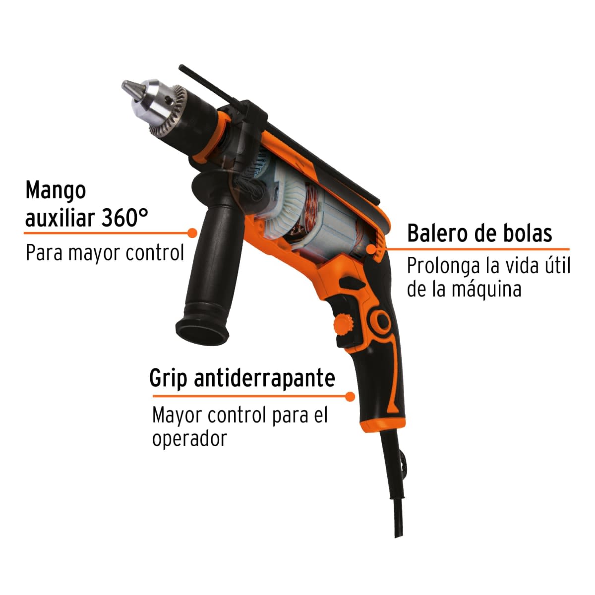 Generador Inverter Silencioso TOTAL 2000W + Taladro y Amoladora Truper8