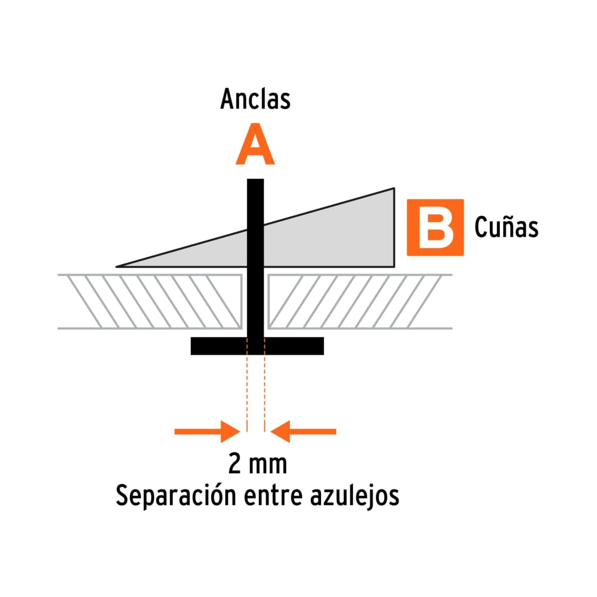 Cortadora de Cerámica 66cm Pro + Kit Cuña Nivelador Truper8