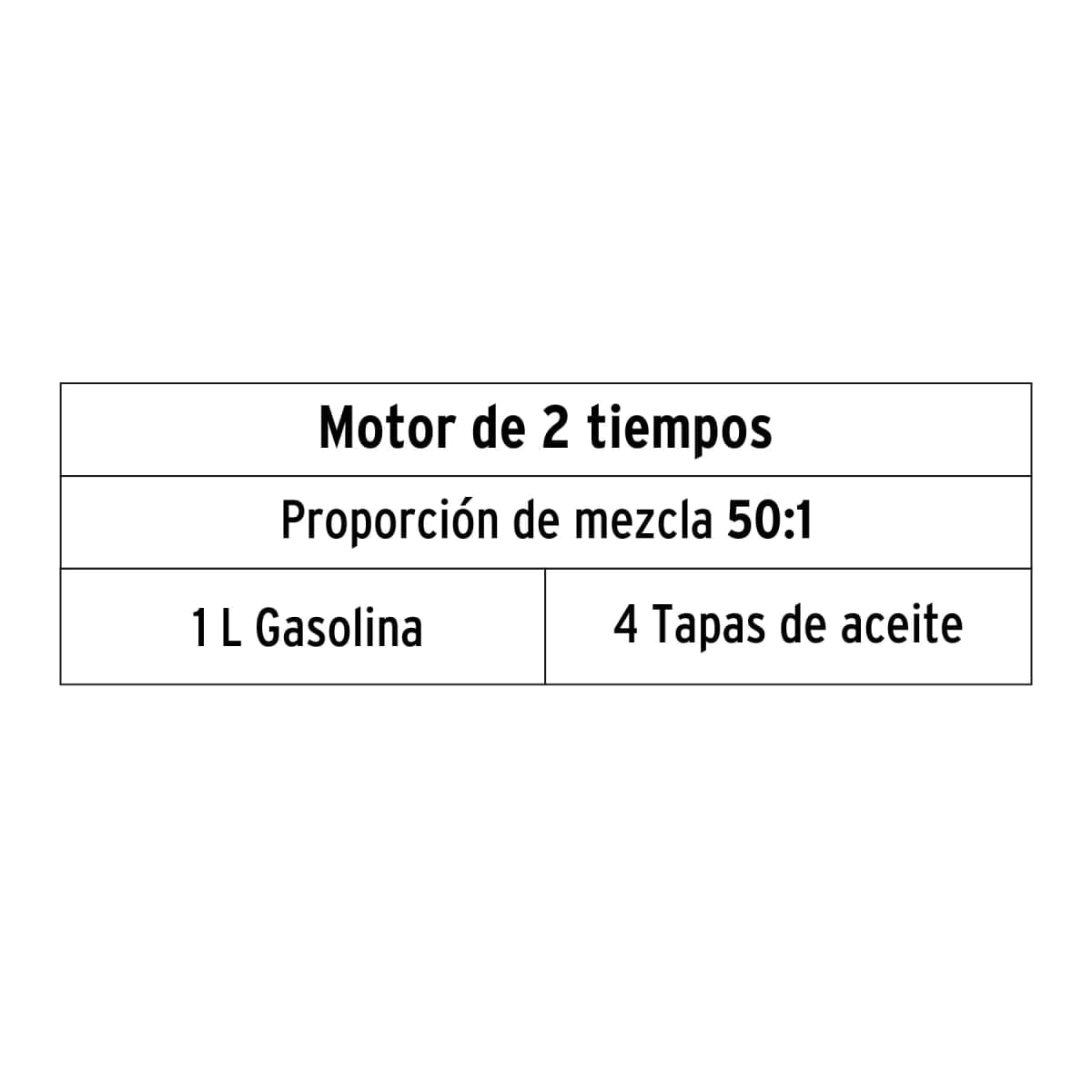 Motosierra 18