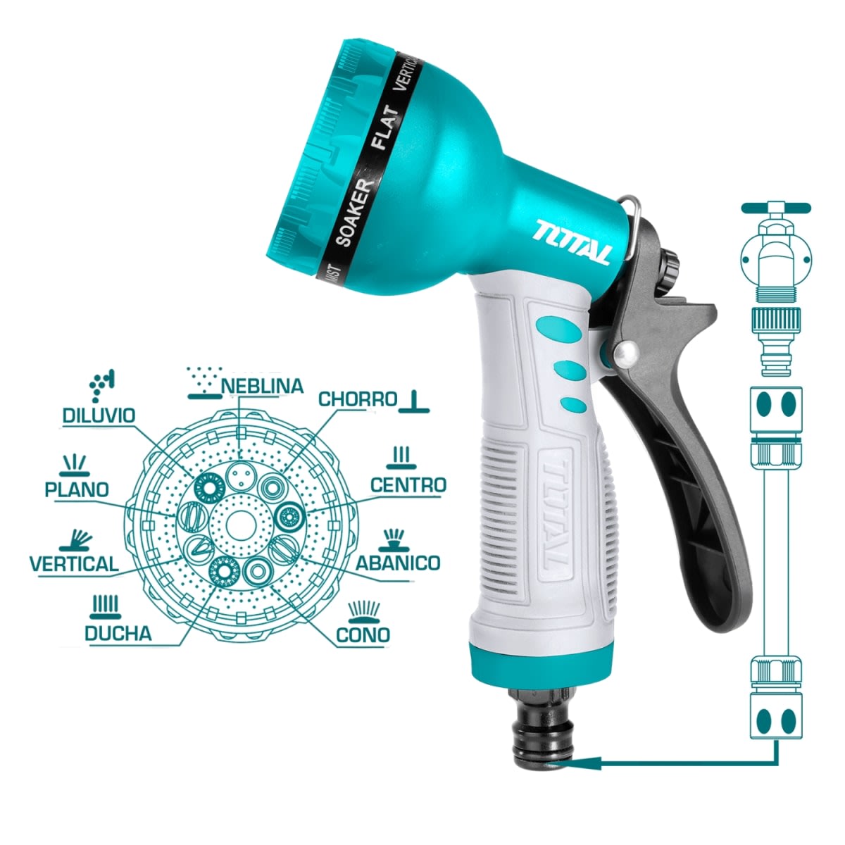 Pistola de Riego 9 funciones + manguera 20mts + conectores Total6