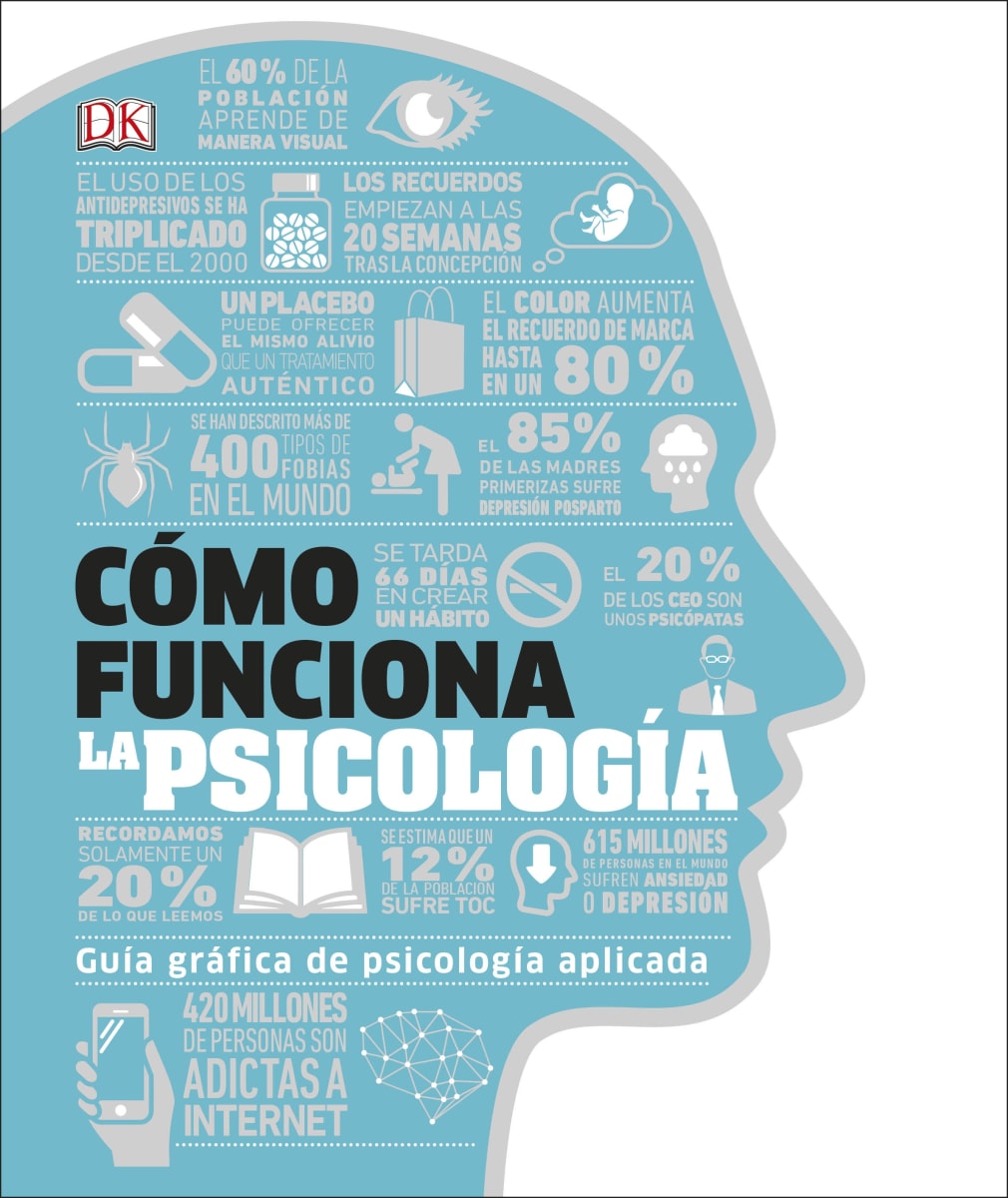CÓMO FUNCIONA LA PSICOLOGÍA1
