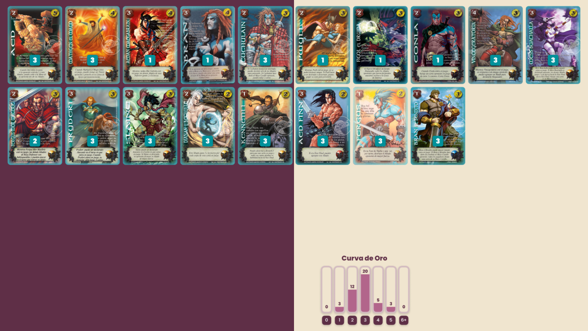 Base Racial Edición 