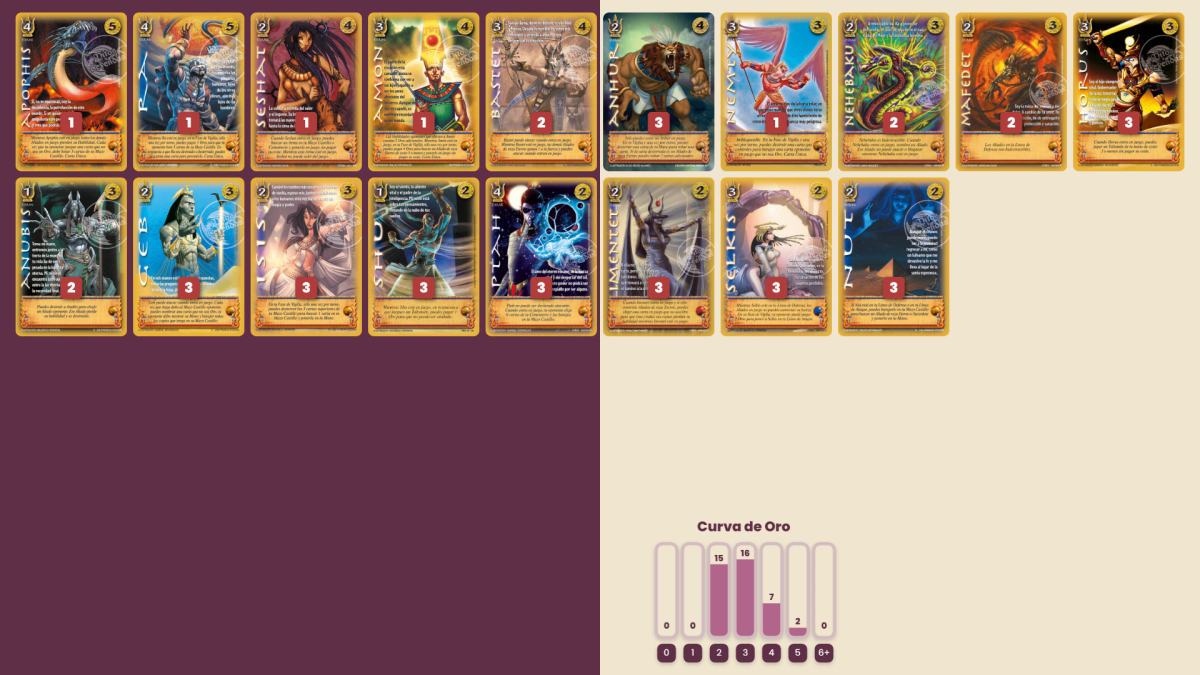 Base Racial Edición 