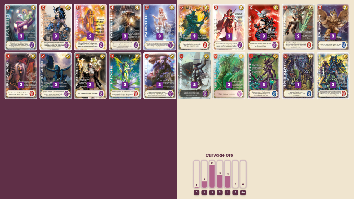 Base Racial Edición 