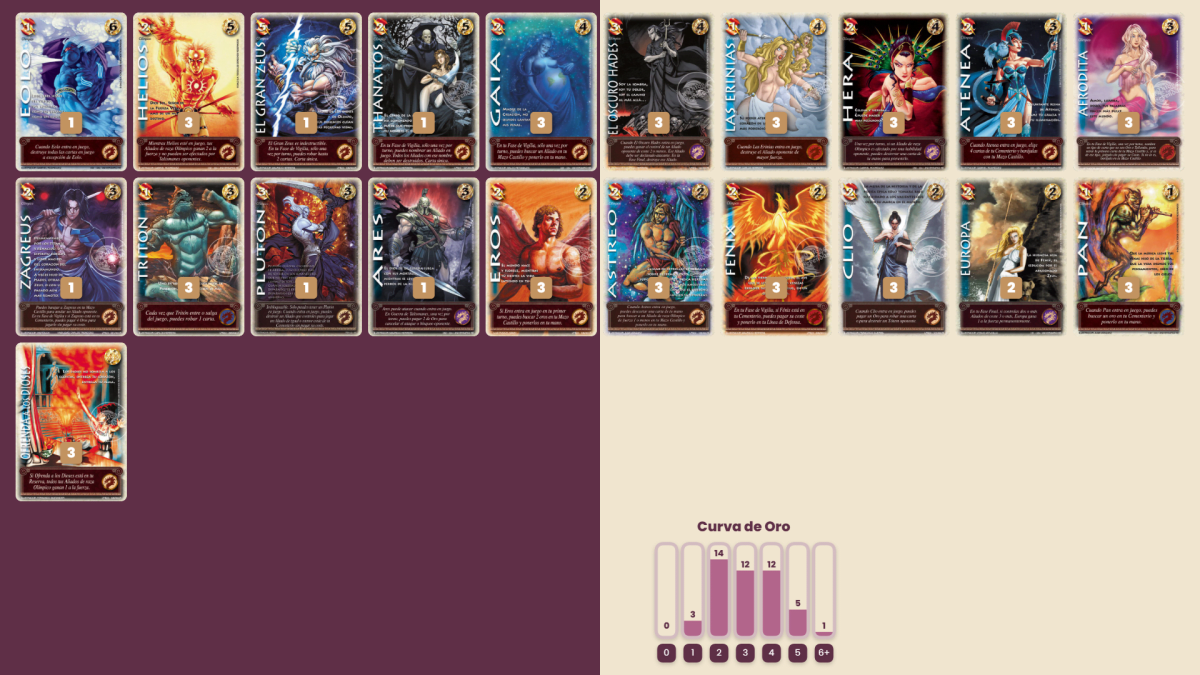 Base Racial Edición 