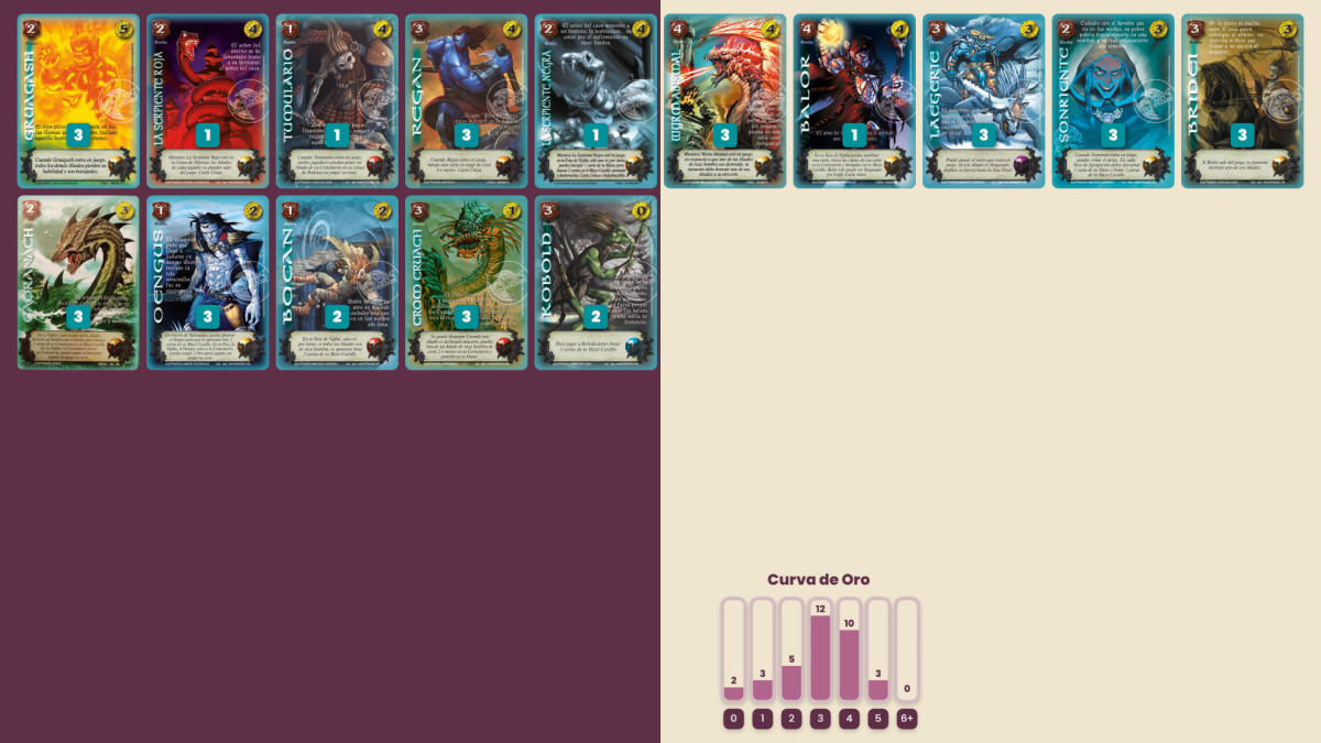 Base Racial Edición 