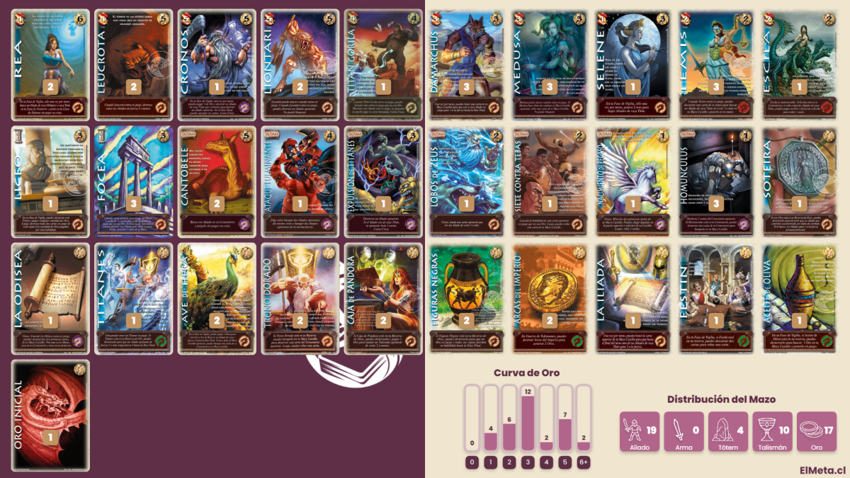 Mazo Primer Bloque Racial 