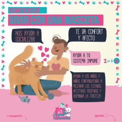 Beneficios de vivir con Mascotas