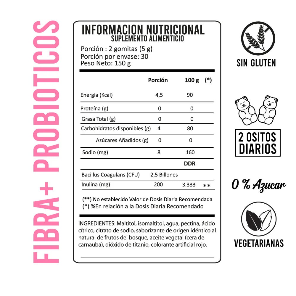 Fibra + Probióticos x 60 Gomitas - Perfect Bear2