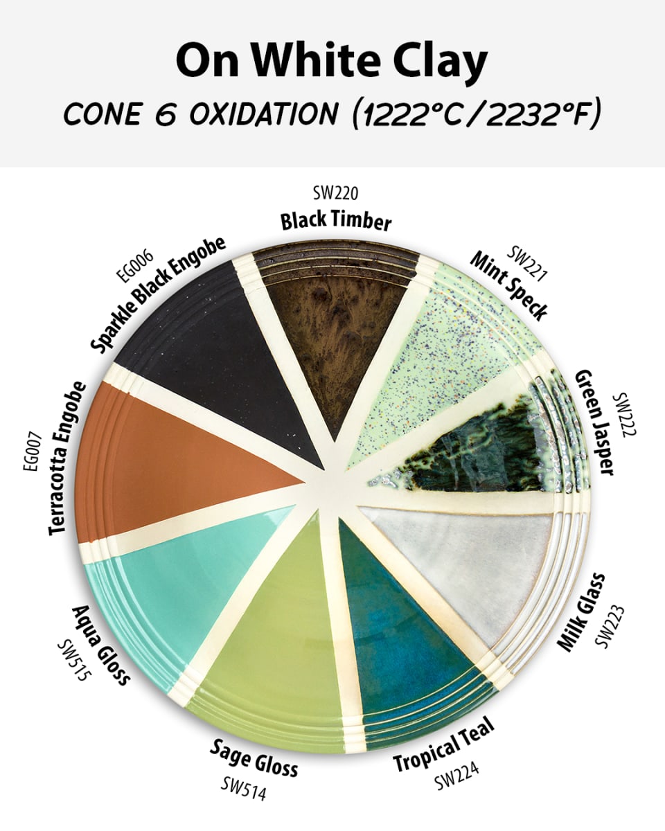 SW-224 TROPICAL TEAL3