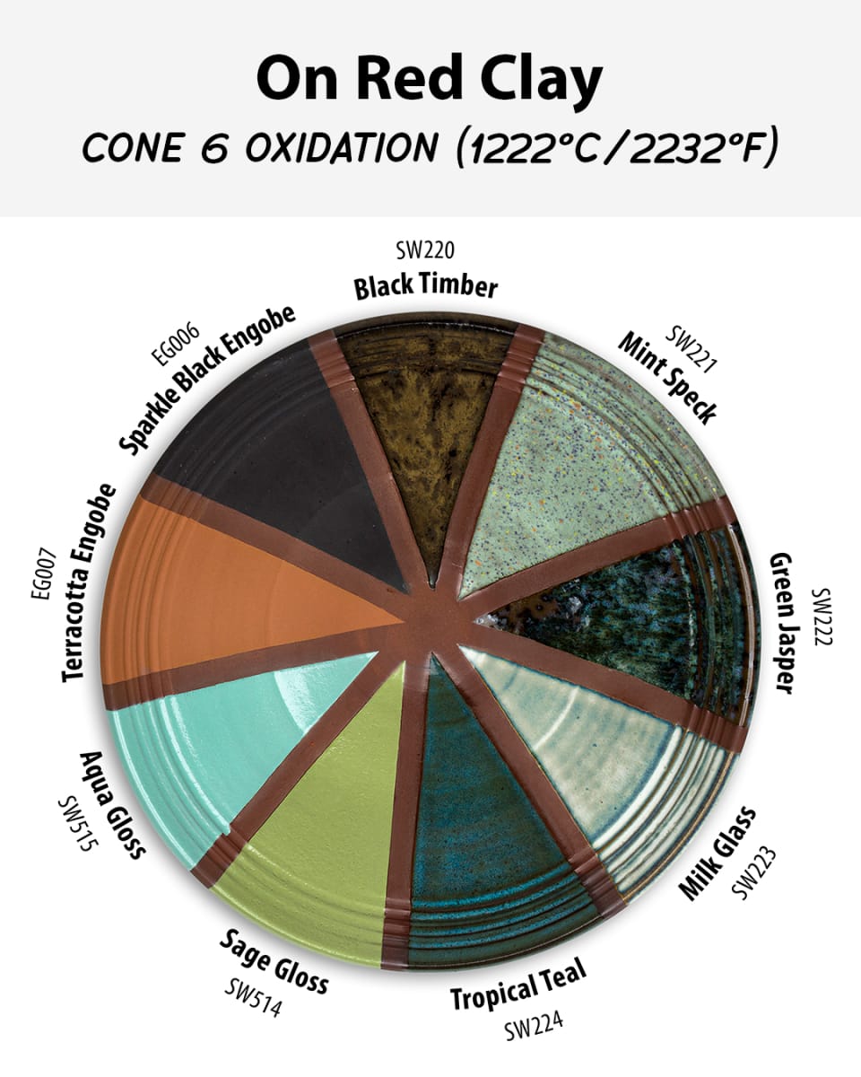 SW-224 TROPICAL TEAL5