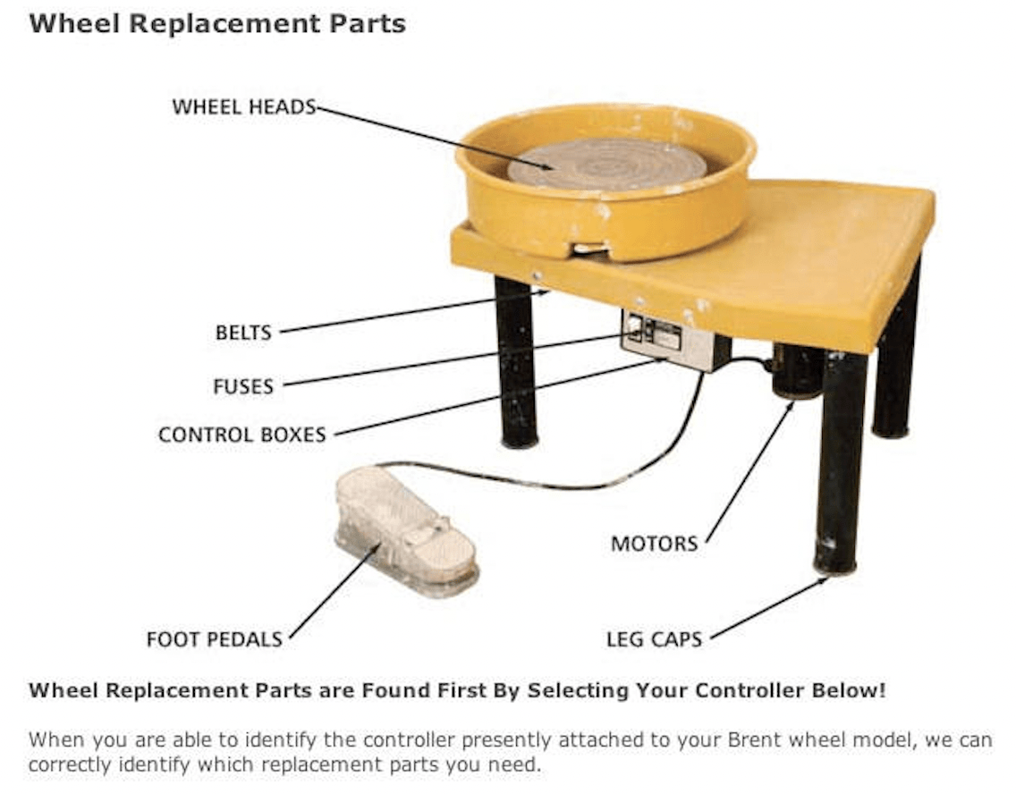 22606G WHEEL B 220V4