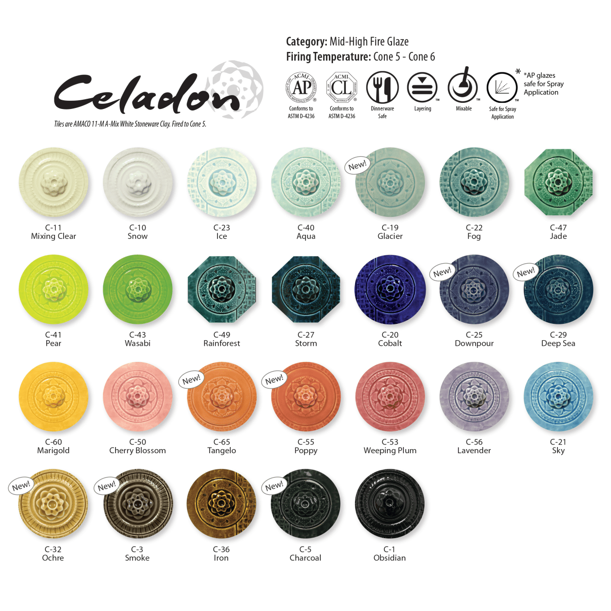 C-55 POPPY 5