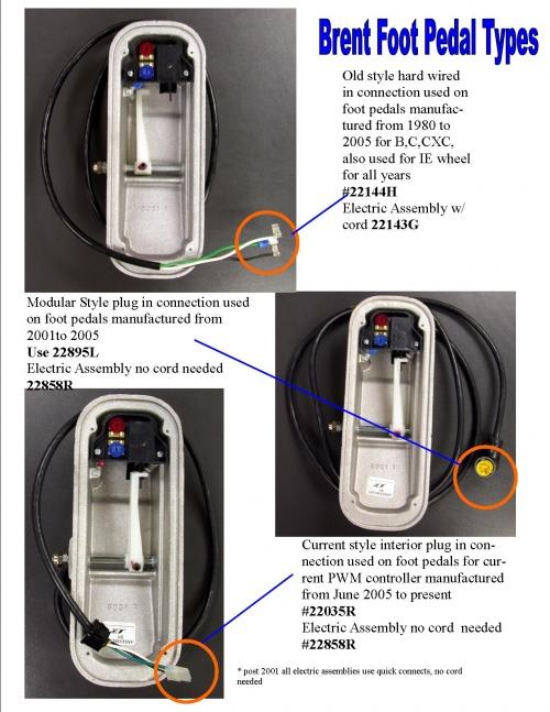 22606G WHEEL B 220V3