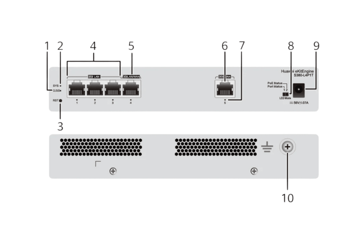 Gateway Multi-Service Huawei eKitEngine S380-L4P1T  C/Poe3