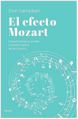 El efecto Mozart: Experimenta el poder transformador de la música.