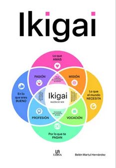 Ikigai - Belen Martul (Autor)