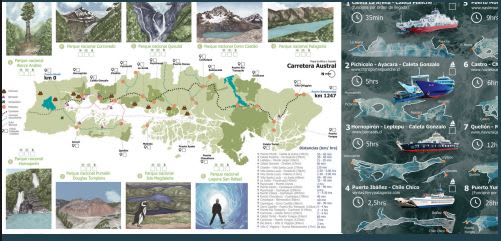 Guía Plegable Carretera Autral de Chile2