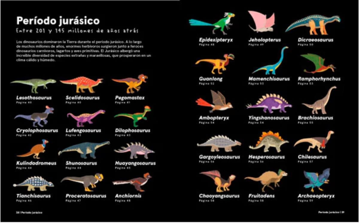 Rarosaurios. Las criaturas prehistóricas más extrañas2