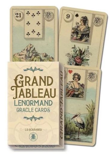 Oraculo Grand Tableau Lenormand2