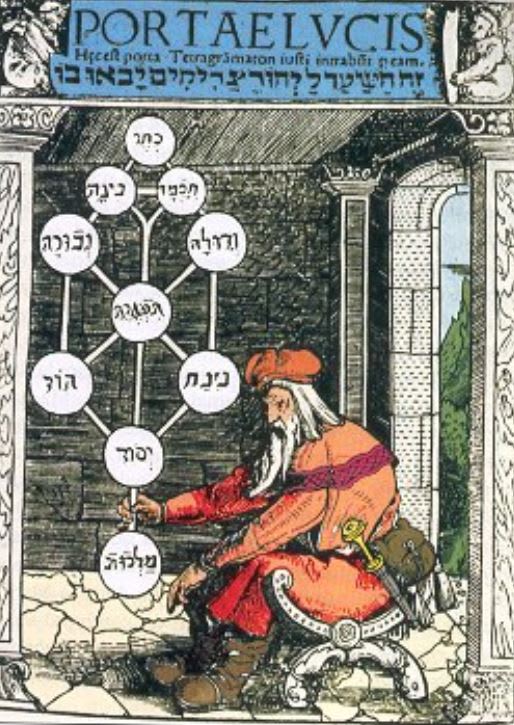 Introduccion a la Kabbalah.1