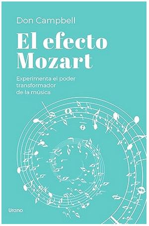 El efecto Mozart: Experimenta el poder transformador de la música.1