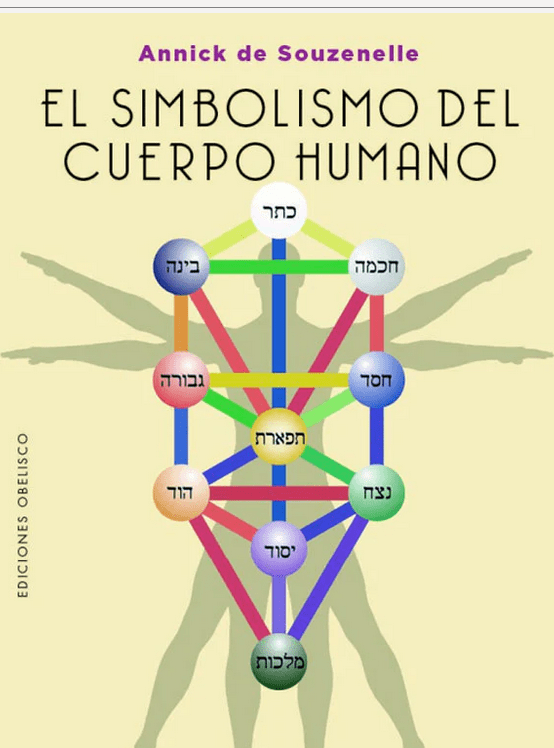 El Simbolismo del Cuerpo Humano - Annick de Souzenelle1