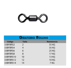 DESTORCEDOR B.FOX 26K
