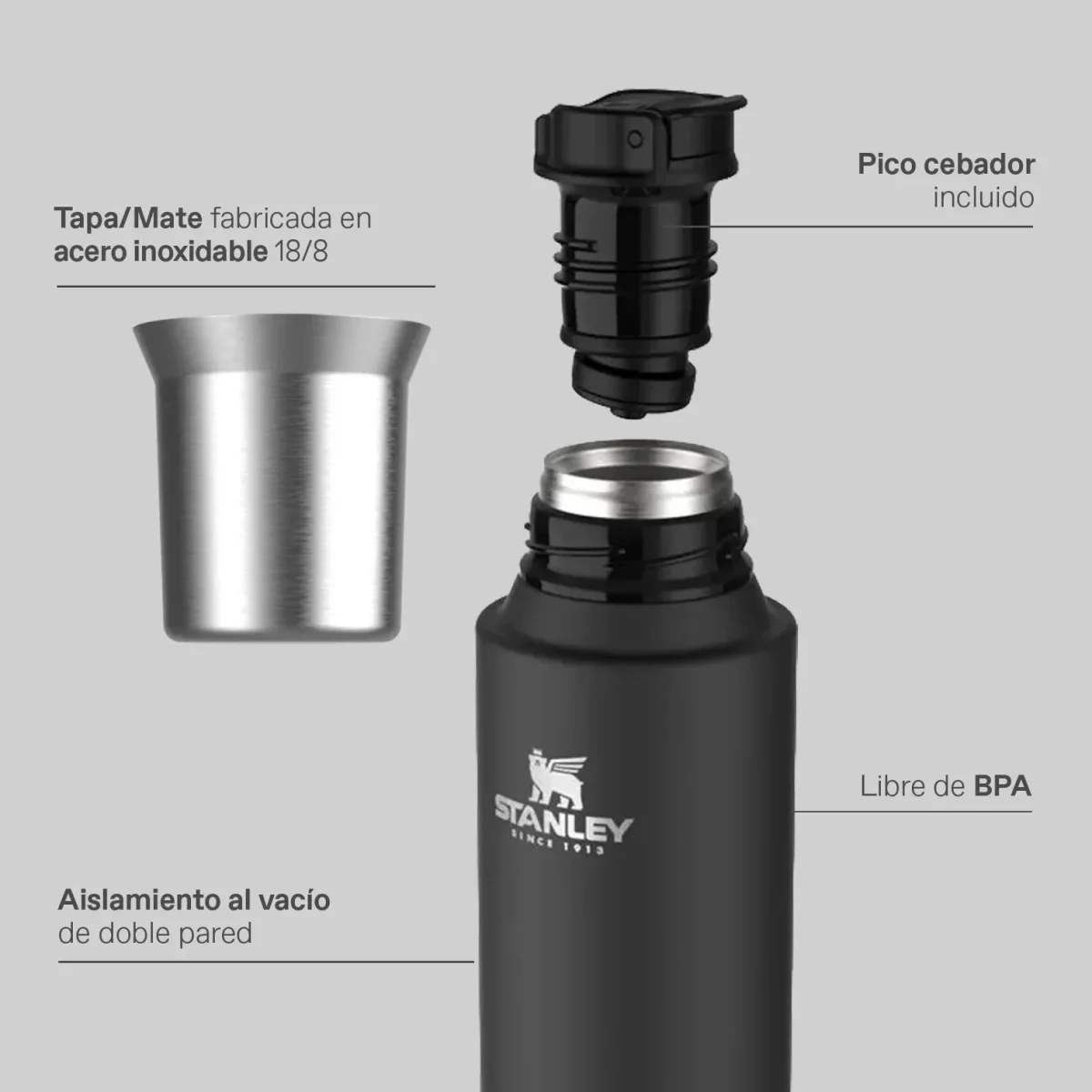 TERMO STANLEY MATE SYSTEM 0.8 LT NEGRO1