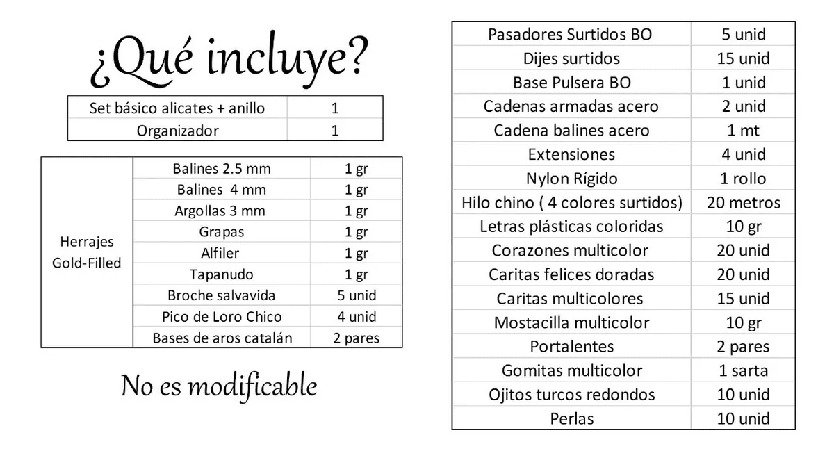 Kit de insumos y herramientas para emprender2