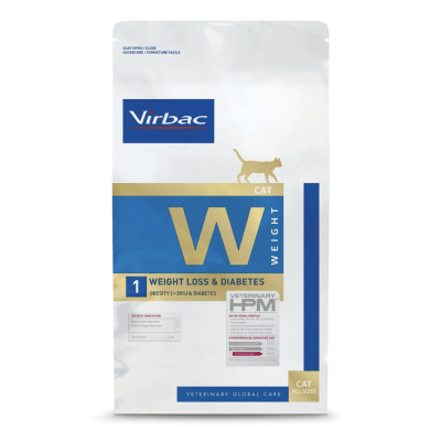 Virbac - Weight #1 Loss & Diabetes