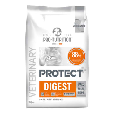 Protect - Digest