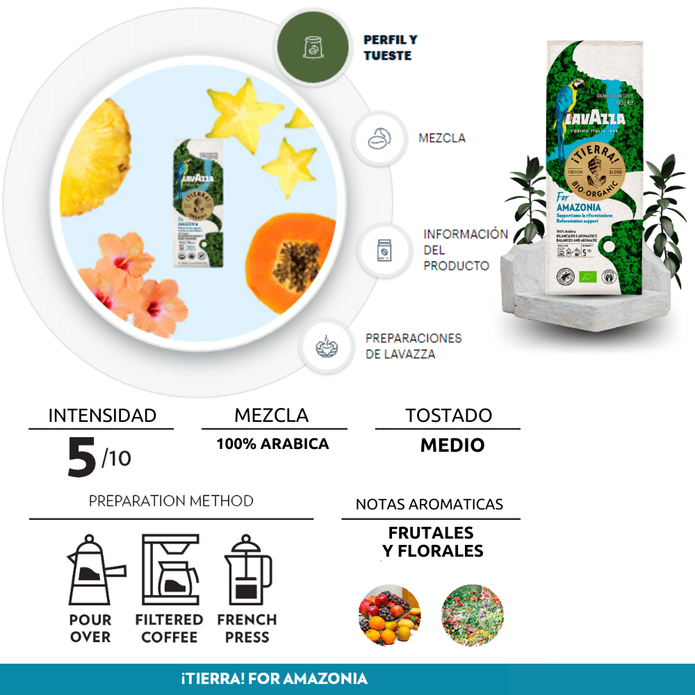 Café Lavazza Grano Molido For Amazonia 180 Grs Catengo