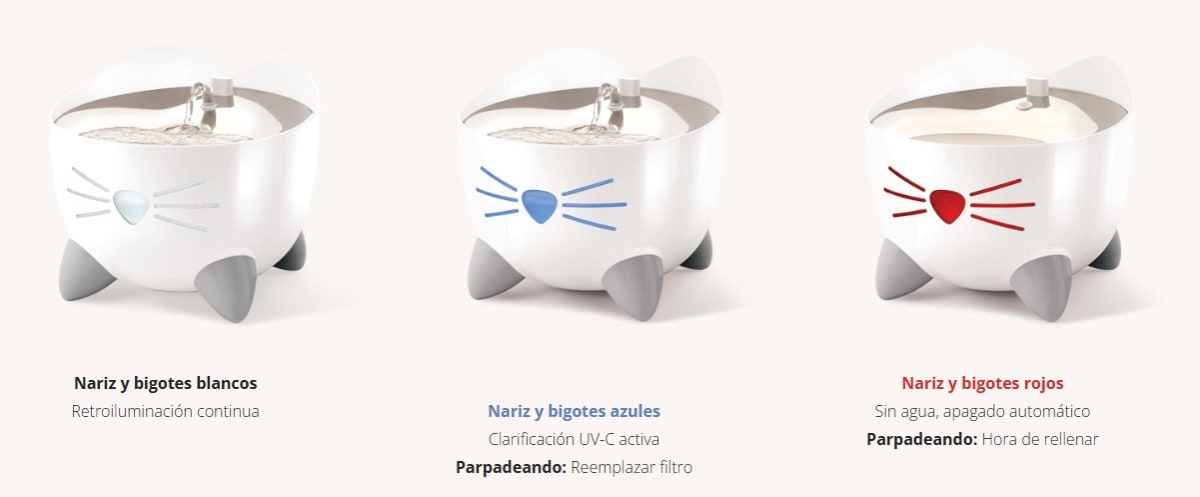 FUENTE BEBEDERA SMART PIXI4