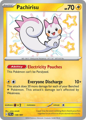 Pachirisu 138/0911