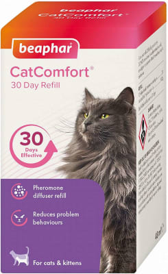 Catcomfort kit 30 dias1