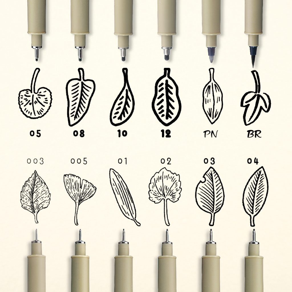 TIRALÍNEAS PIGMA MICRON 01 (0.25MM) NEGRO SAKURA2