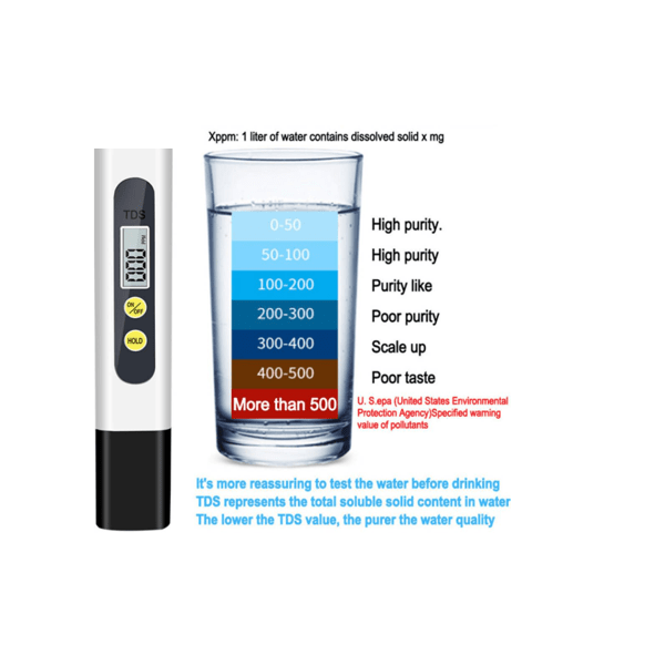 Medidor digital TDS pureza del agua2